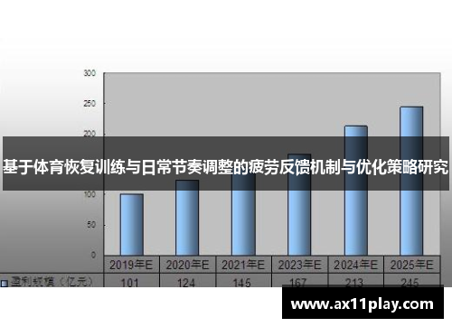 基于体育恢复训练与日常节奏调整的疲劳反馈机制与优化策略研究
